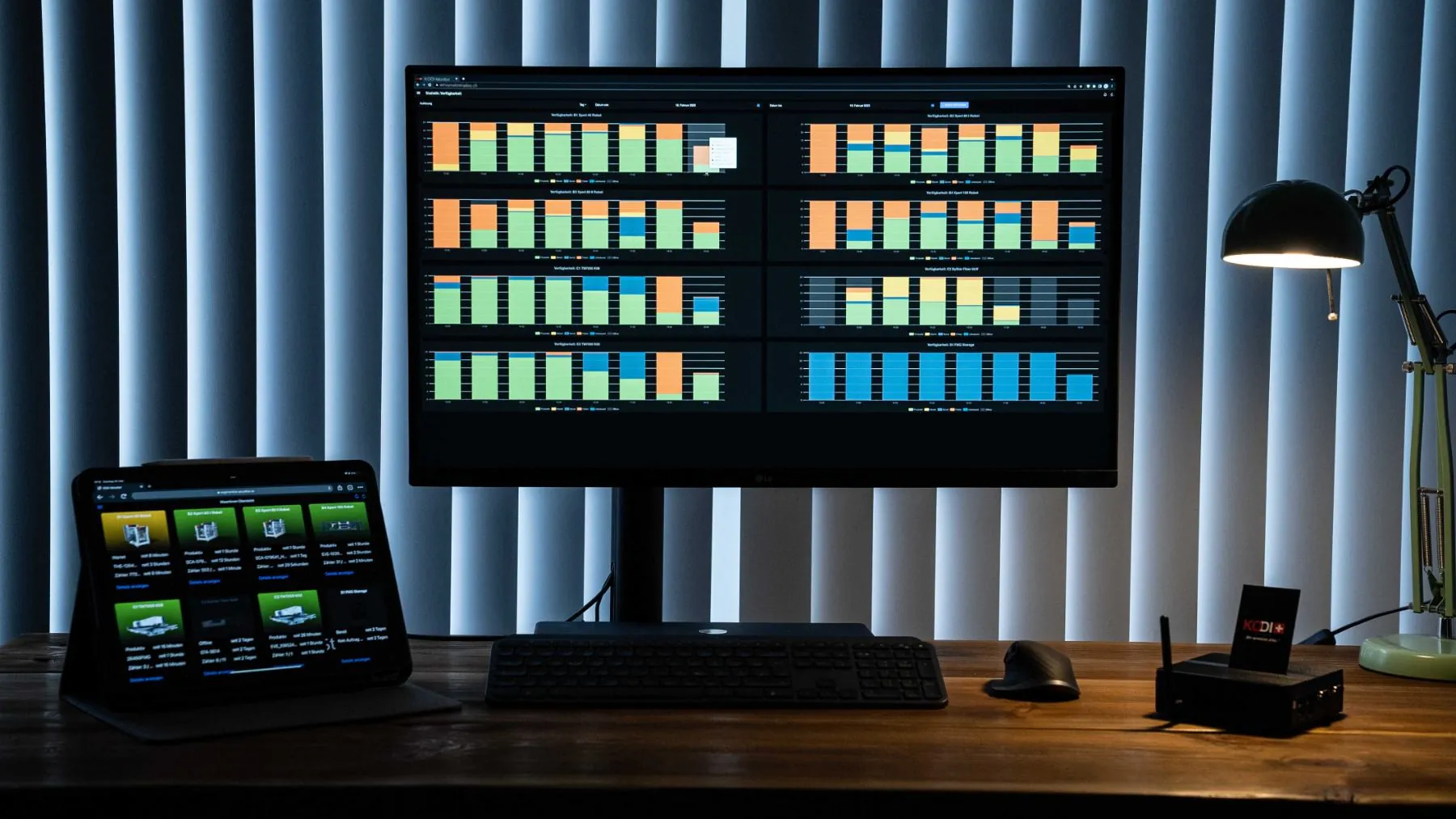 Bildschirm mit dem KODI Monitor Dashboard auf einem Schreibtisch